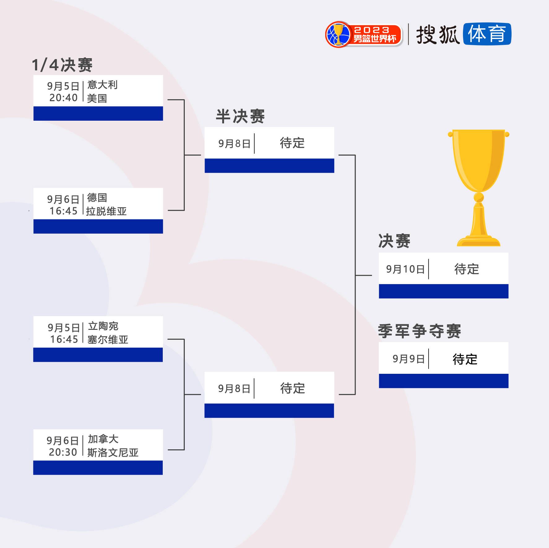 俊美的外形与优雅的气质让他在饰演各种;邪气十足的人物时得心应手，同时不断挑战另类角色